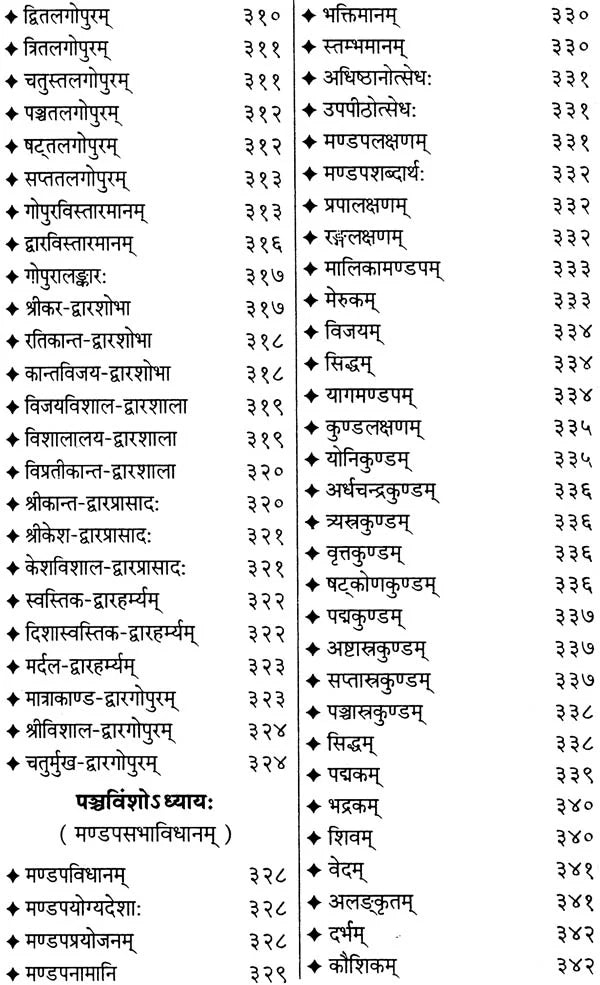 Mayamatam (1-2) (मयमतम् (भाग १-२) - Retail Maharaj