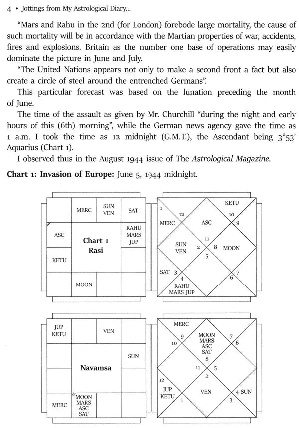Dr. B. V. Raman Jottings from his Astrological Diary ...And More - Retail Maharaj