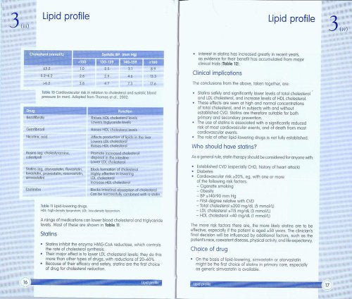 Management of the High-risk Cardiovascular Patient - Retail Maharaj
