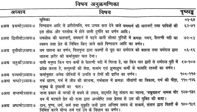 गरुड़ पुराणम् (संस्कृत एवं हिन्दी अनुवाद): Garuda Purana with Hindi Translation - Retail Maharaj