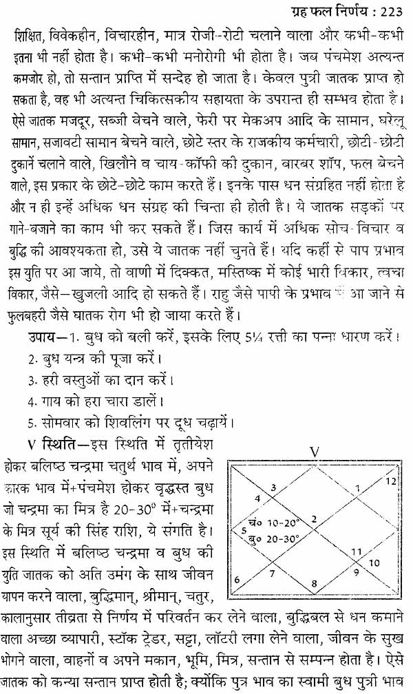 ग्रह फल निर्णय: Graha Phal Nirnaya (Set of 2 Volumes) - Retail Maharaj