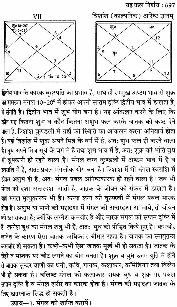 ग्रह फल निर्णय: Graha Phal Nirnaya (Set of 2 Volumes) - Retail Maharaj