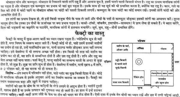 लाल किताब: Lal Kitab (Set of Two Huge Volumes) - Retail Maharaj