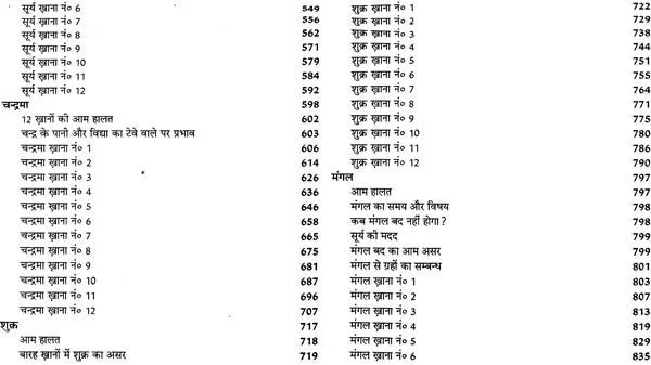 लाल किताब: Lal Kitab (Set of Two Huge Volumes) - Retail Maharaj