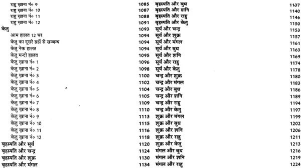 लाल किताब: Lal Kitab (Set of Two Huge Volumes) - Retail Maharaj