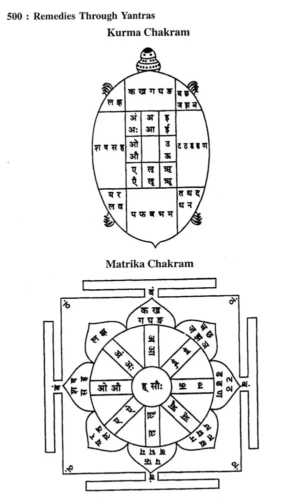 Remedies Through Yantras: Yantra and Rites for Solving and Remedying Problems of all Shades and Degrees - Financial, Relational, Mental and Spiritual - Retail Maharaj