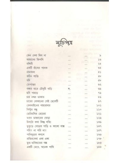 Kishor Panchas - Retail Maharaj