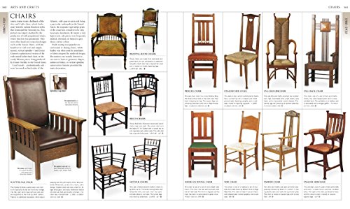 Furniture - Retail Maharaj