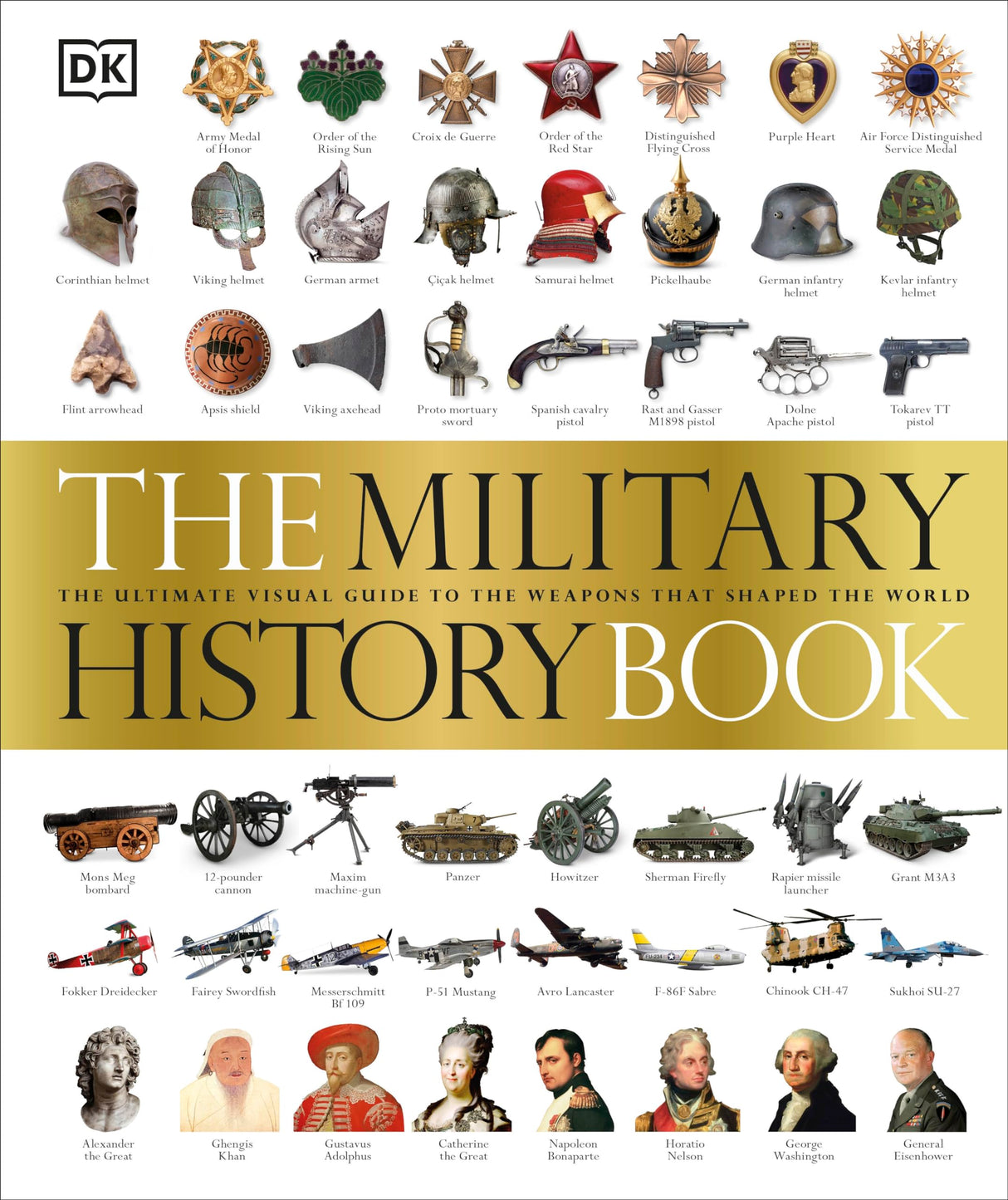 Military History Book - Retail Maharaj