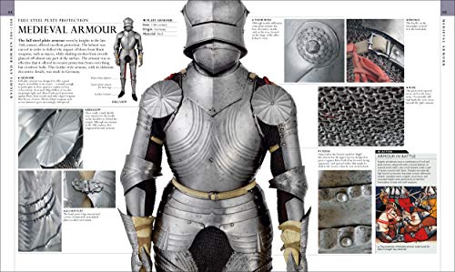 Military History Book - Retail Maharaj