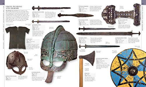 Military History Book - Retail Maharaj