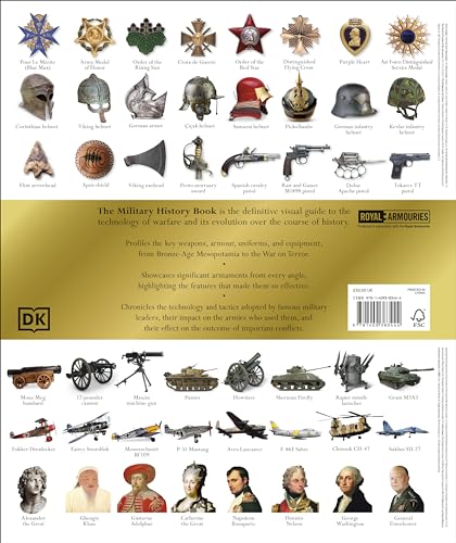 Military History Book - Retail Maharaj