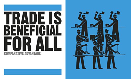 The Economics Book (Big Ideas) - Retail Maharaj