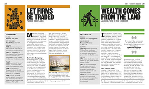 The Economics Book (Big Ideas) - Retail Maharaj