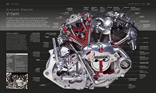 The Motorbike Book: The Definitive Visual History (DK Definitive Transport Guides) - Retail Maharaj