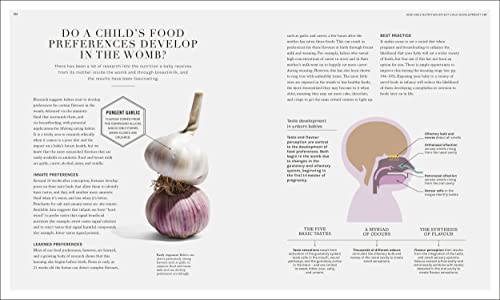The Science of Nutrition - Retail Maharaj
