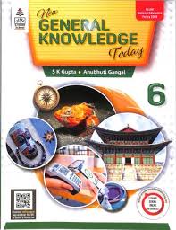 NEW GENERAL KNOWLEDGE TODAY -6 - Retail Maharaj