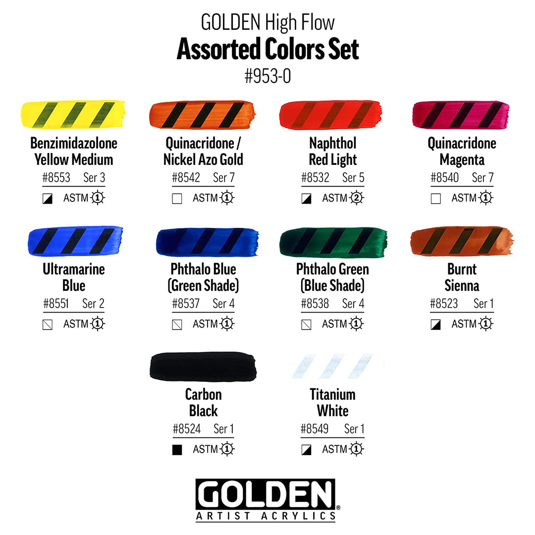 Golden High Flow Acrylic Opaque Set of 10 Ultra Pigmented Ink Like Acrylics for Brush Pen Airbrush and Mixed Media Art