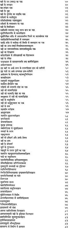 प्रश्नज्ञानप्रदीप (प्रश्नादर्श:) ''वर्तिका'' हिन्दी टीका सहित-Prashana Jnana Pradeep - Retail Maharaj