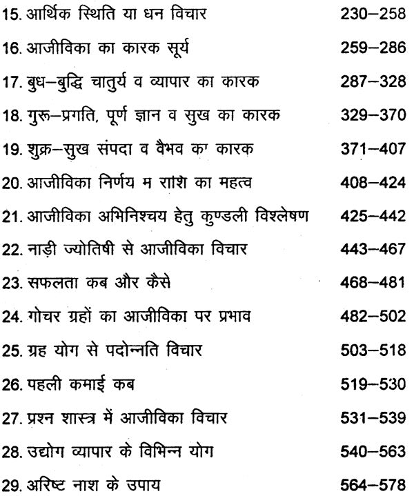 आजीविका विचार: ज्योतिष के झरोखे से (60 कुण्डलियों का विशलेषण) - Astrology in Jobs And Professions Life(In Two Volumes) - Retail Maharaj