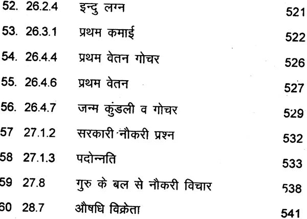 आजीविका विचार: ज्योतिष के झरोखे से (60 कुण्डलियों का विशलेषण) - Astrology in Jobs And Professions Life(In Two Volumes) - Retail Maharaj