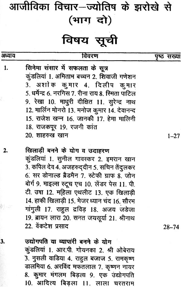 आजीविका विचार: ज्योतिष के झरोखे से (60 कुण्डलियों का विशलेषण) - Astrology in Jobs And Professions Life(In Two Volumes) - Retail Maharaj