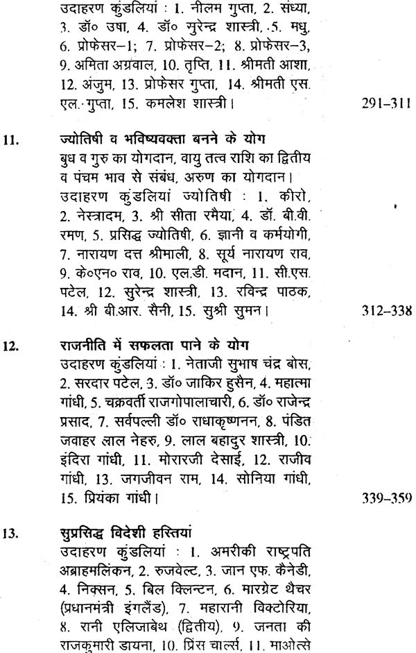 आजीविका विचार: ज्योतिष के झरोखे से (60 कुण्डलियों का विशलेषण) - Astrology in Jobs And Professions Life(In Two Volumes) - Retail Maharaj