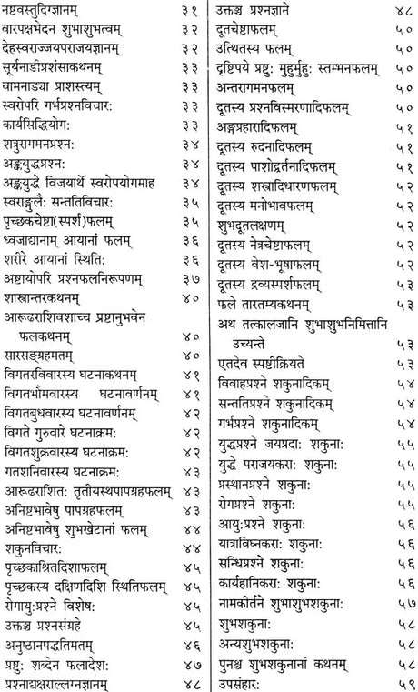 प्रश्नमार्ग (संस्कृत एवम् हिन्दी अनुवाद) -The Way of Questions in Astrology (Set of 2 Volumes) - Retail Maharaj