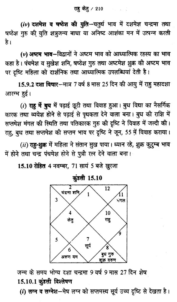 राहु केतु: Rahu ketu - Retail Maharaj