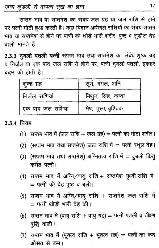 ज्योतिष और दांपत्य जीवन: Astrology and Married Life - Retail Maharaj