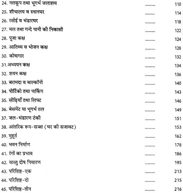 वास्तुशास्त्र के रहस्य: The Secrets of Vastu Shastra (set of two volumes) - Retail Maharaj