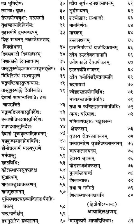 वास्तुमण्डनम् (संस्कृत एवम् हिन्दी अनुवाद) - Vastu Mandanam - Retail Maharaj