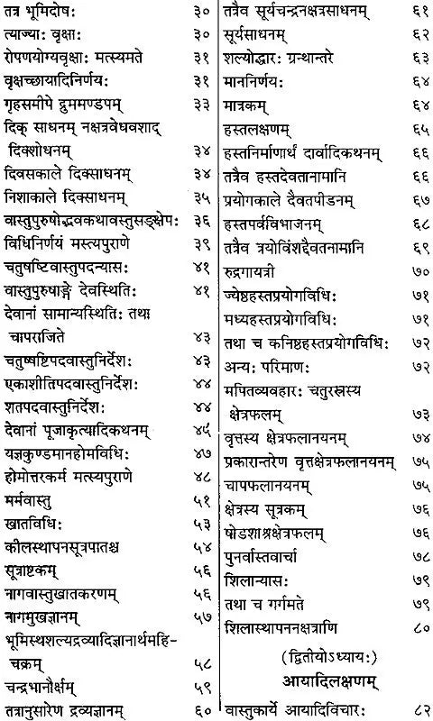 वास्तुमण्डनम् (संस्कृत एवम् हिन्दी अनुवाद) - Vastu Mandanam - Retail Maharaj