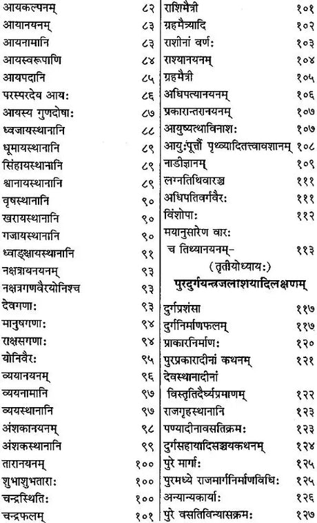 वास्तुमण्डनम् (संस्कृत एवम् हिन्दी अनुवाद) - Vastu Mandanam - Retail Maharaj