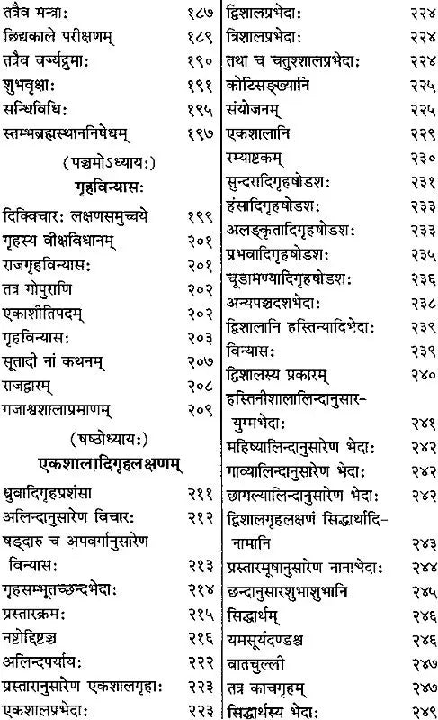 वास्तुमण्डनम् (संस्कृत एवम् हिन्दी अनुवाद) - Vastu Mandanam - Retail Maharaj
