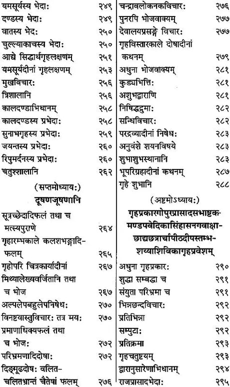 वास्तुमण्डनम् (संस्कृत एवम् हिन्दी अनुवाद) - Vastu Mandanam - Retail Maharaj