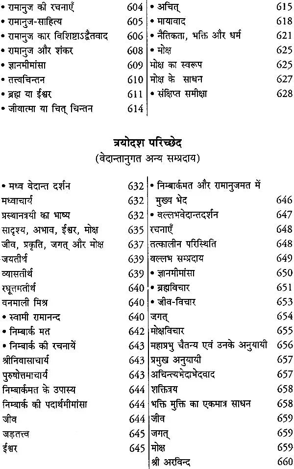 भारतीय दर्शन: Indian Philosophy - Retail Maharaj