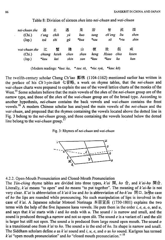 Sanskrit in China and Japan - Retail Maharaj