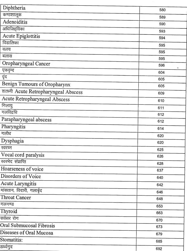 A Text Book of Oro- Dental Surgery - Retail Maharaj