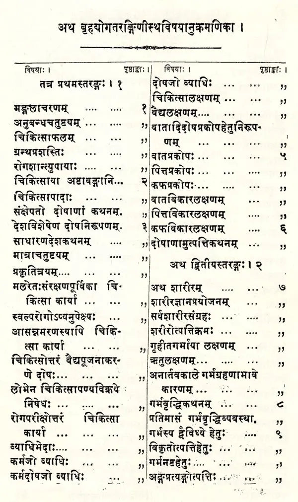 श्रीत्रिमल्लभट्टविरचिता बृहद्योगतरङ्गिणी: Brihadyogatarangini Composed by Sri Trimallabhatta (Set of 2 Volumes) - Retail Maharaj