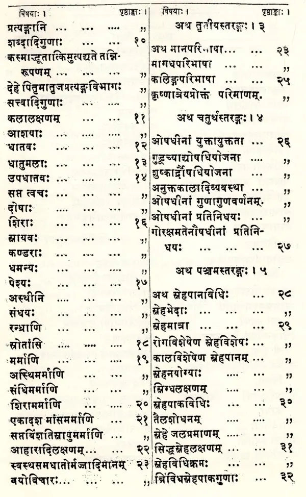 श्रीत्रिमल्लभट्टविरचिता बृहद्योगतरङ्गिणी: Brihadyogatarangini Composed by Sri Trimallabhatta (Set of 2 Volumes) - Retail Maharaj