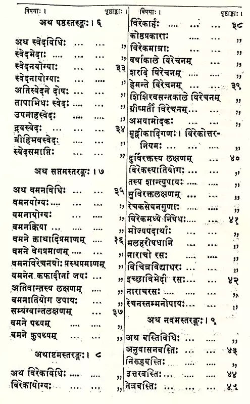 श्रीत्रिमल्लभट्टविरचिता बृहद्योगतरङ्गिणी: Brihadyogatarangini Composed by Sri Trimallabhatta (Set of 2 Volumes) - Retail Maharaj