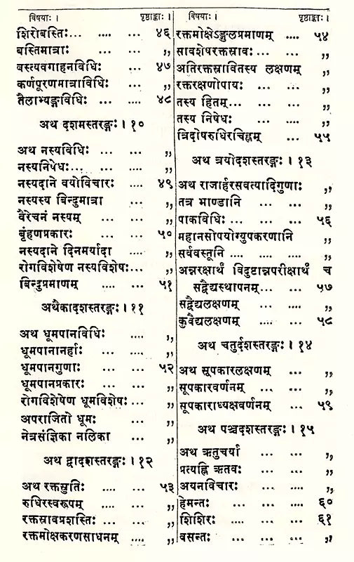 श्रीत्रिमल्लभट्टविरचिता बृहद्योगतरङ्गिणी: Brihadyogatarangini Composed by Sri Trimallabhatta (Set of 2 Volumes) - Retail Maharaj