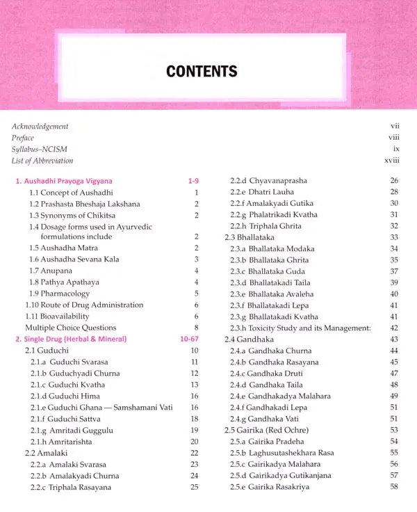 A Textbook of Rasashastra and Bhaishajya Kalpana (Part-2: Ayurvediya Aushadhi Prayoga Vigyana) - Retail Maharaj