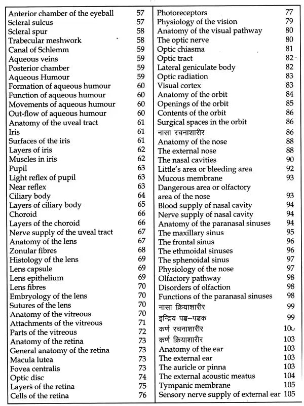 Gateway of Shalakya Surgery- A Text Book for The Students of MS, Shalakya (First Year) - Retail Maharaj