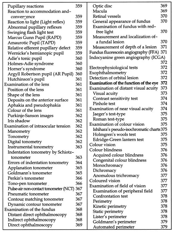 Gateway of Shalakya Surgery- A Text Book for The Students of MS, Shalakya (First Year) - Retail Maharaj