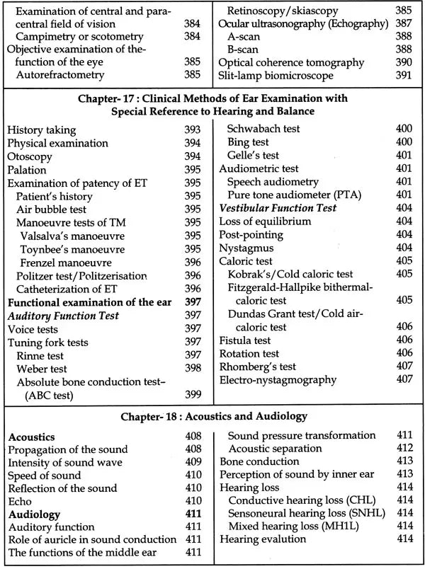 Gateway of Shalakya Surgery- A Text Book for The Students of MS, Shalakya (First Year) - Retail Maharaj