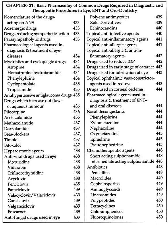 Gateway of Shalakya Surgery- A Text Book for The Students of MS, Shalakya (First Year) - Retail Maharaj