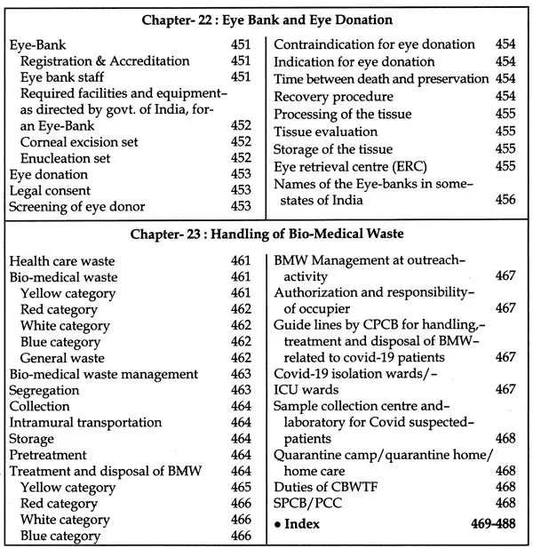 Gateway of Shalakya Surgery- A Text Book for The Students of MS, Shalakya (First Year) - Retail Maharaj