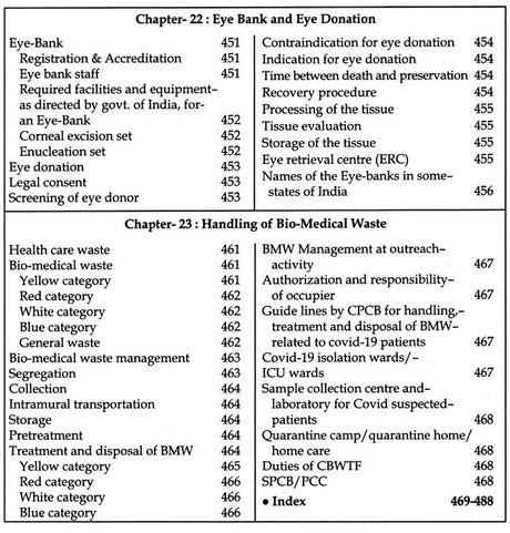 Gateway of Shalakya Surgery- A Text Book for The Students of MS, Shalakya (First Year) - Retail Maharaj